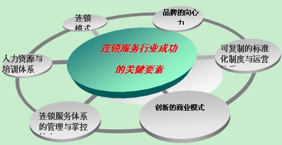 &#23436;&#32654;&#20307;&#32946;